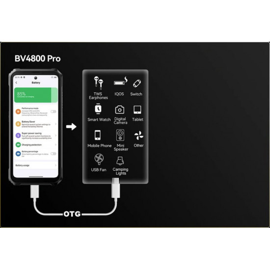Смартфон Blackview BV4800 Pro 4/128GB Black (6931548319078)