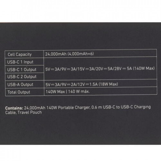 Універсальна мобільна батарея Anker PowerCore 737 GaNPrime 24000 mAh 140W Black (A1289011)