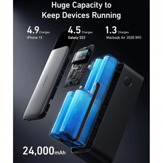 Універсальна мобільна батарея Anker PowerCore 737 GaNPrime 24000 mAh 140W Black (A1289011)