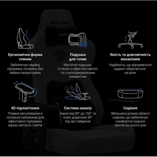 Крісло для геймерів Anda Seat Kaiser 3E XL Dark Gray Fabric (AD23YC-XL-09-GB-CF-G01)