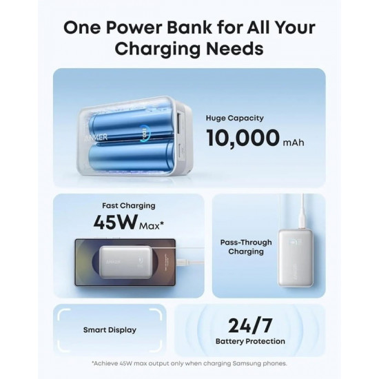 Універсальна мобільна батарея Anker Nano 10000mAh 45W White (A1638H21)