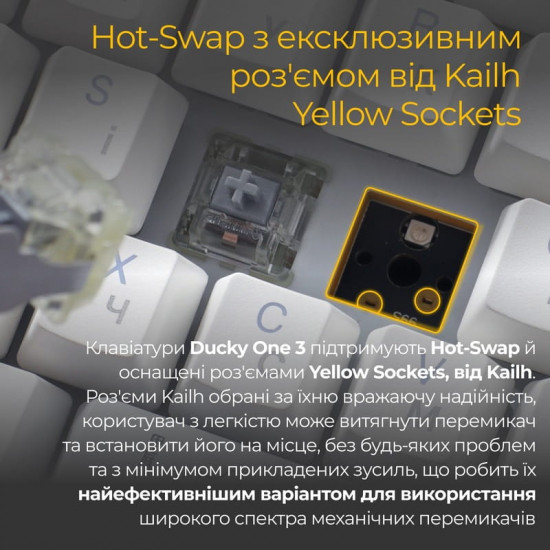 Клавіатура Ducky One 3 Cherry MX Blue RGB UA USB White (DKON2108ST-CUAPXPWWWSC1)