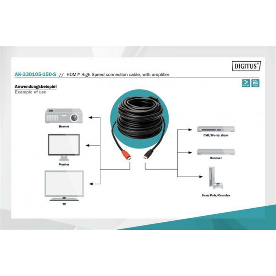 Кабель Digitus HDMI - HDMI (M/M), High Speed, 15 м, Black (AK-330105-150-S)