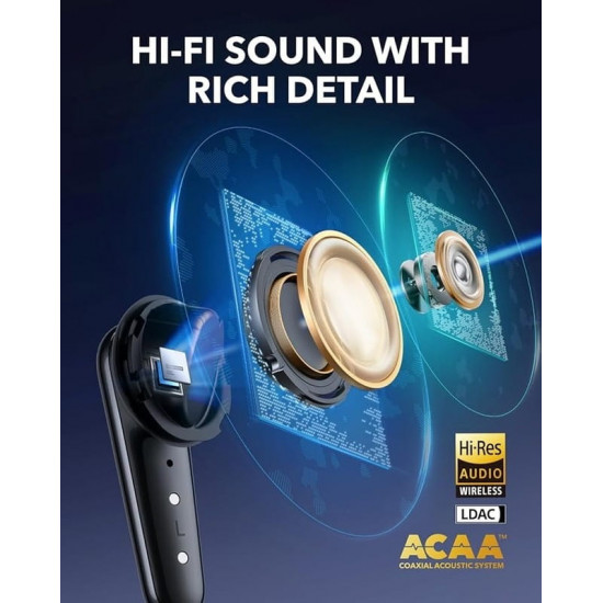 Bluetooth-гарнітура Anker SoundCore Liberty 4 Pro Black matte (A3954G11)