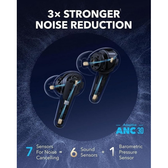 Bluetooth-гарнітура Anker SoundCore Liberty 4 Pro Black matte (A3954G11)