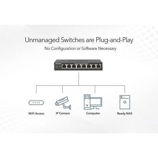 Комутатор Netgear GS308PP-100EUS