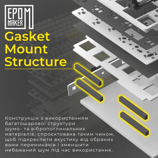 Клавіатура бездротова Epomaker Shadow-S TKL Wisteria Linear Switch Hot-Swap (2.4G/BT/USB) LCD Screen RGB UA Pink (SHS-P-WL)