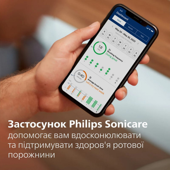 Зубна електрощітка Philips HX7420/01