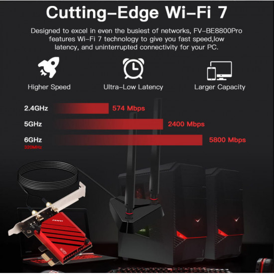 Бездротовий адаптер Fenvi FV-BE8800Pro Wi-Fi 7, Bluetooth 5.4 Gaming Tri Band 2.4G/5G/6GHz
