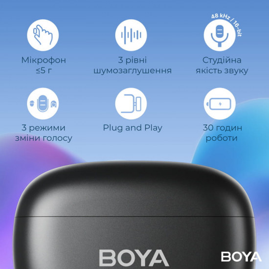Мікрофон BOYA mini-18 TRS for camera Black