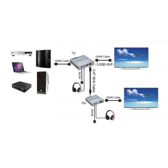 Подовжувач HDMI сигналу PowerPlant HDMI 1080P/60hz, до 200м, через CAT5E/6 (HDES200-KVM) (CA912964)