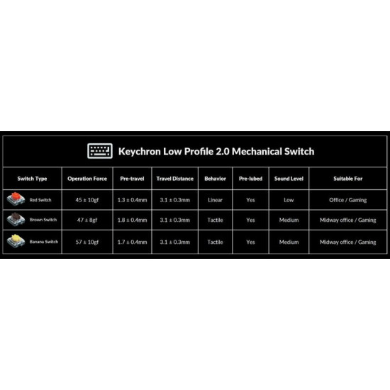Клавіатура бездротова Keychron J1, K Pro Brown, Hot-Swap, RGB Black (J1-H3-UA)