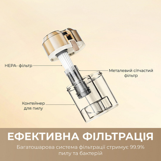 Пилосос Dreame S10 з УФ-лампою (MSV11A)