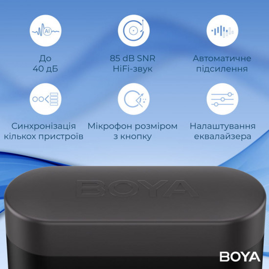 Мікрофон BOYA LINK 3-01 Type-C/TRS/Lightning Black