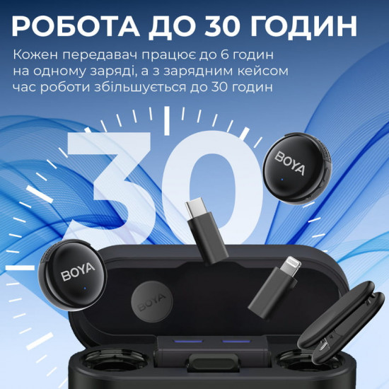 Мікрофон BOYA LINK 3-01 Type-C/TRS/Lightning Black