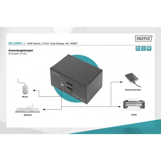 Подовжувач HDMI сигналу Digitus HDMI KVM по IP, 2160P/30hz, (DS-12860)