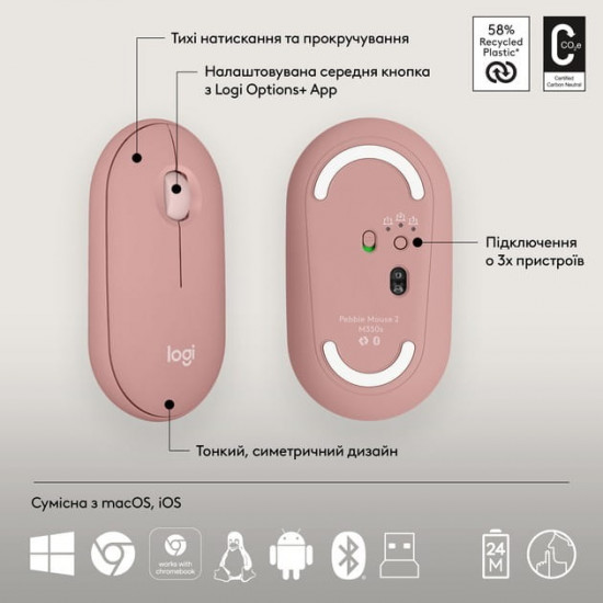 Комплект (клавіатура, миша) бездротовий Logitech Pebble 2 Combo Rose (920-012241)
