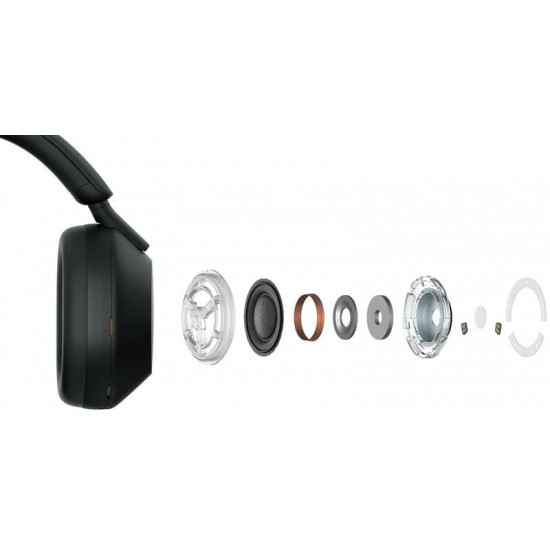Гарнiтура Sony WH-1000XM5 Black (WH1000XM5B.CE7)