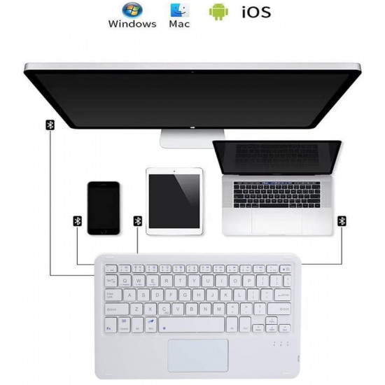 Чохол з бездротовою клавіатурою (TouchPad) BeCover для Apple iPad Air 11 (2024/2025) Dark Green (712597)