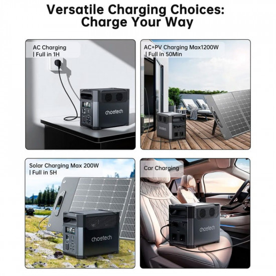 Зарядна станція Choetech BS061 1024Wh, 1200W (BS061-EU-GY)