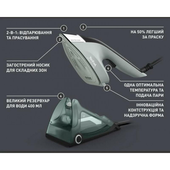 Відпарювач Tefal Duo Power 2in1 JF4031E0