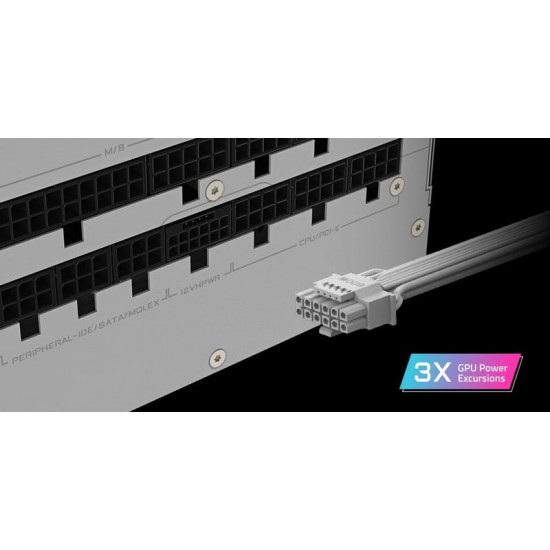 Блок живлення Gigabyte GP-AE1000PM PG5 ICE 1000W