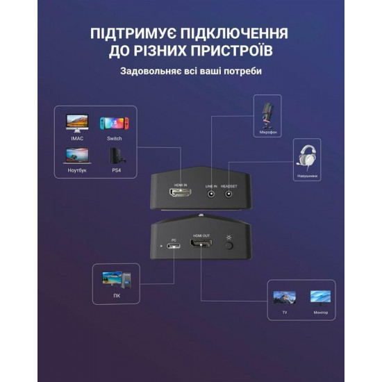 Пристрій відеозахоплення Fifine V3