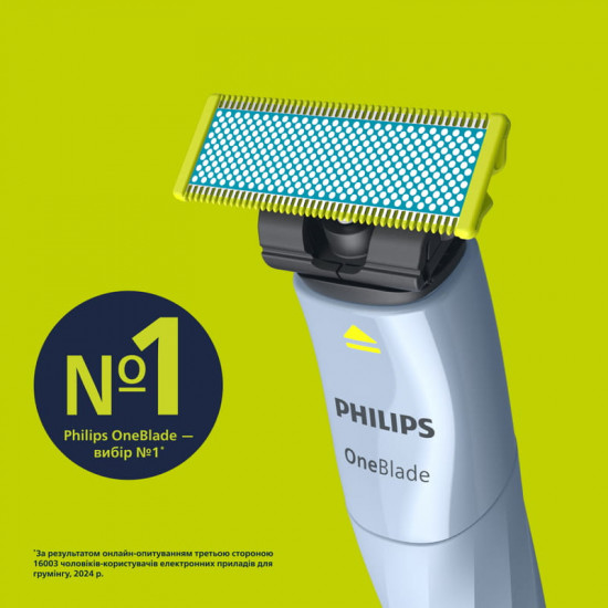 Змінне лезо Philips QP235/50