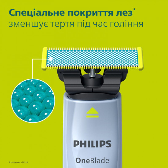 Змінне лезо Philips QP235/50