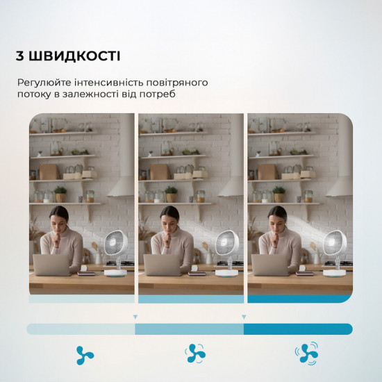 Вентилятор Cecotec Telescopic fan EnergySilence 1000 FoldAir Portable (CCTC-08361)