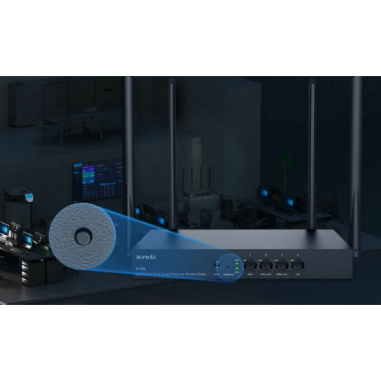 Бездротовий маршрутизатор Tenda W18e
