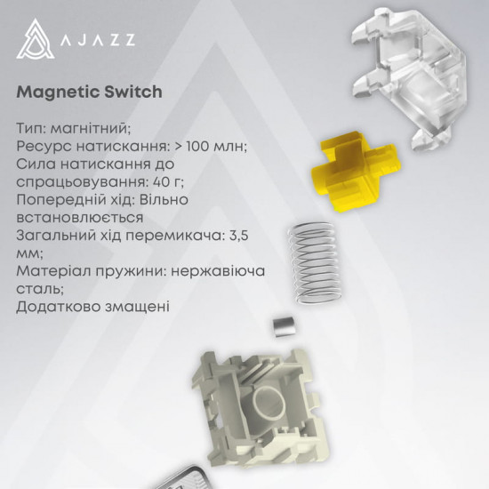 Клавіатура бездротова Ajazz AK680 Max (8+8K) Magnetic Switch Black (AK680-M-BGY-A)