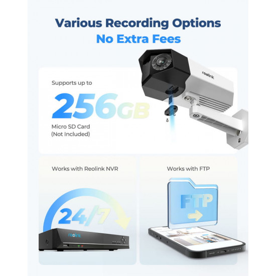 IP-камера Reolink Duo Series P750 (Duo 3 PoE)