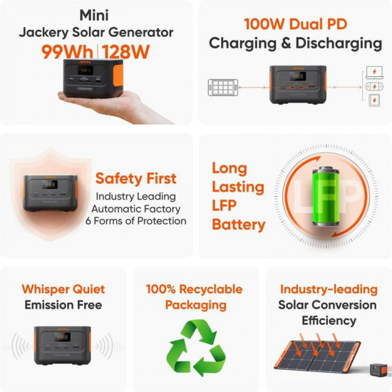 Зарядна станція Jackery Explorer 100 Plus (21-0001-000164)