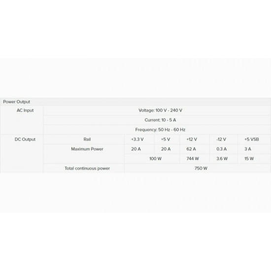 Блок живленняSeasonic Focus SGX-750 ATX 3.1 Black 750W