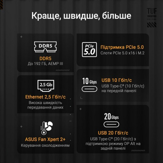 Материнська плата Asus TUF Gaming B860M-Plus Socket 1851