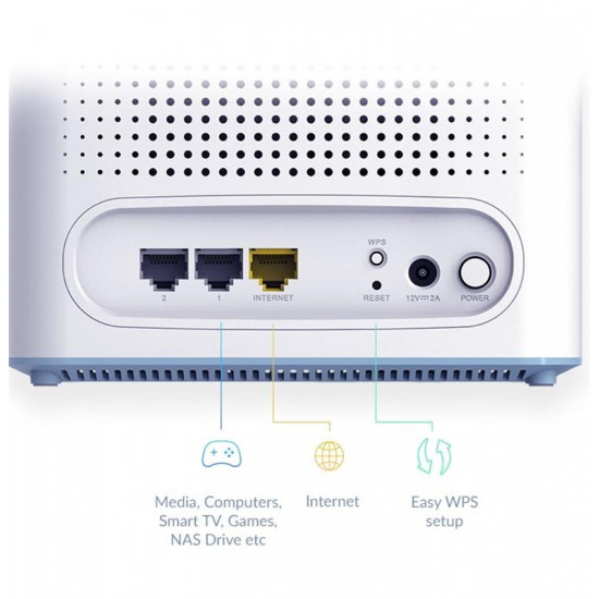 Wi-Fi MESH система D-Link M32-2 Eagle Pro AI