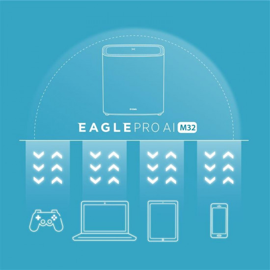 Wi-Fi MESH система D-Link M32-2 Eagle Pro AI