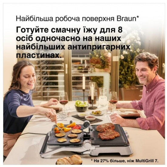 Гриль Braun MultiGrill 9 CG 9047