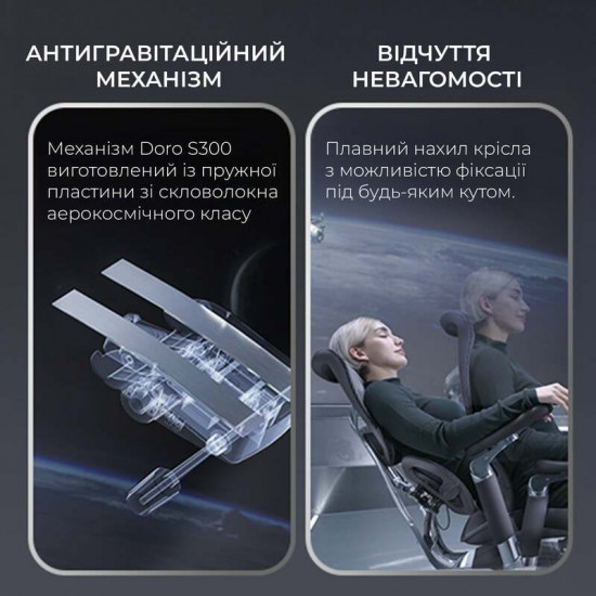 Крісло офісне Sihoo Doro S300 Mesh Dark Grey (S300-M201)