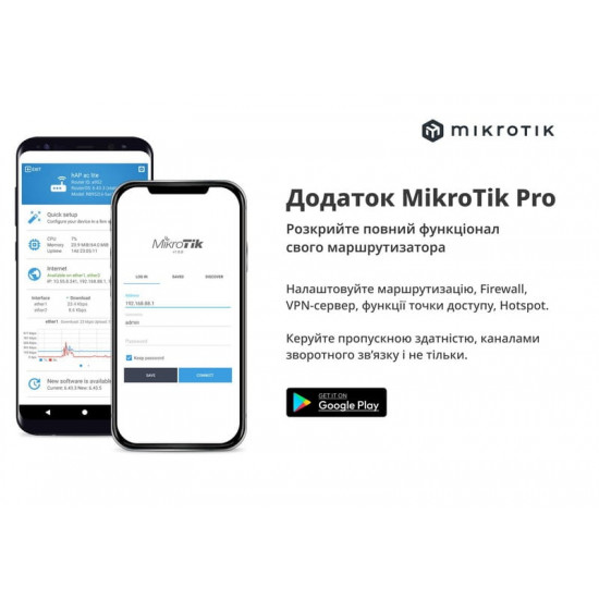 Бездротовий маршрутизатор Mikrotik hAP AC (RB962UiGS-5HacT2HnT)
