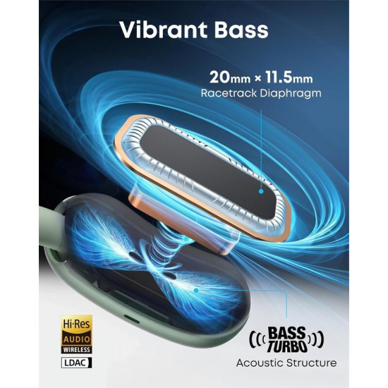 Bluetooth-гарнітура Anker SoundCore AeroFit 2 Green (A3874G61)