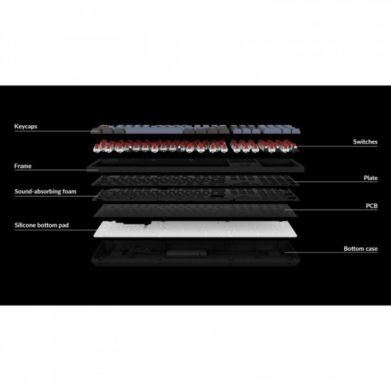 Клавіатура бездротова Keychron K10 PRO 100Key (K10P-H4-UA)