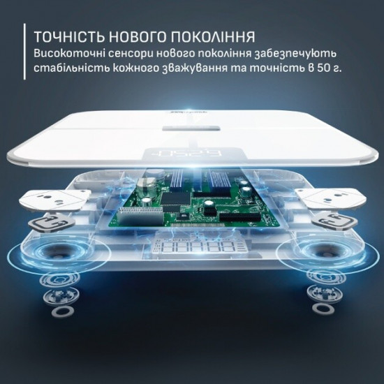 Ваги підлоговi Tefal GoodVibes Sport BM9740F0