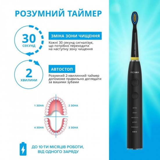 Електрична зубна щітка Pecham Travel PC-085 Black