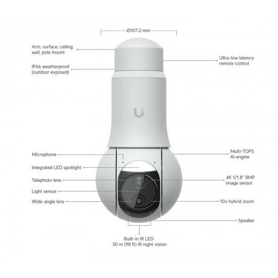 IP-камера Ubiquiti UniFi G6 PTZ White (UVC-G6-PTZ-W)