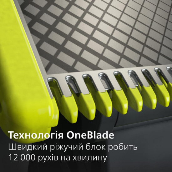 Змінне лезо Philips QP260/50
