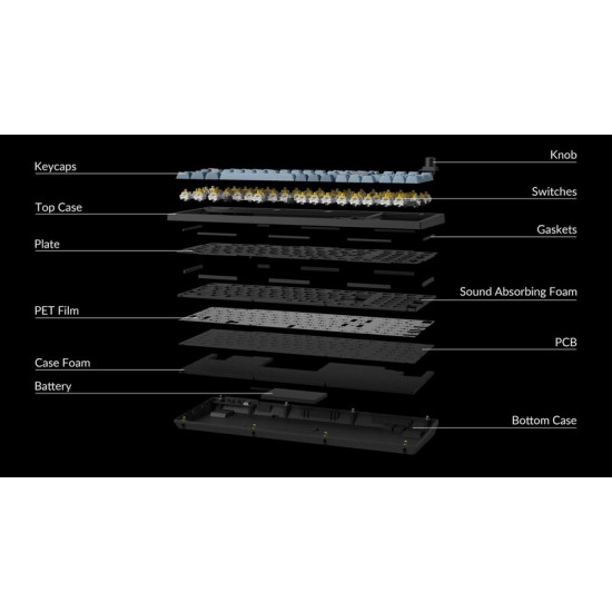 Клавіатура бездротова Keychron V5 Max 100Key (V5M-D1-UA)