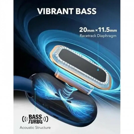 Bluetooth-гарнітура Anker SoundCore AeroFit 2 Blue (A3874G31)