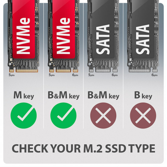 Зовнішня кишеня Axagon NVMe M.2 2242/2260/2280 USB Type-C 3.2 Black (EEM2-20G)